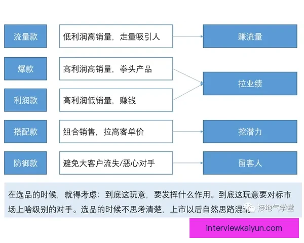 梅赫伦阵容深度分析：当前阶段轮换实力与竞争力评估